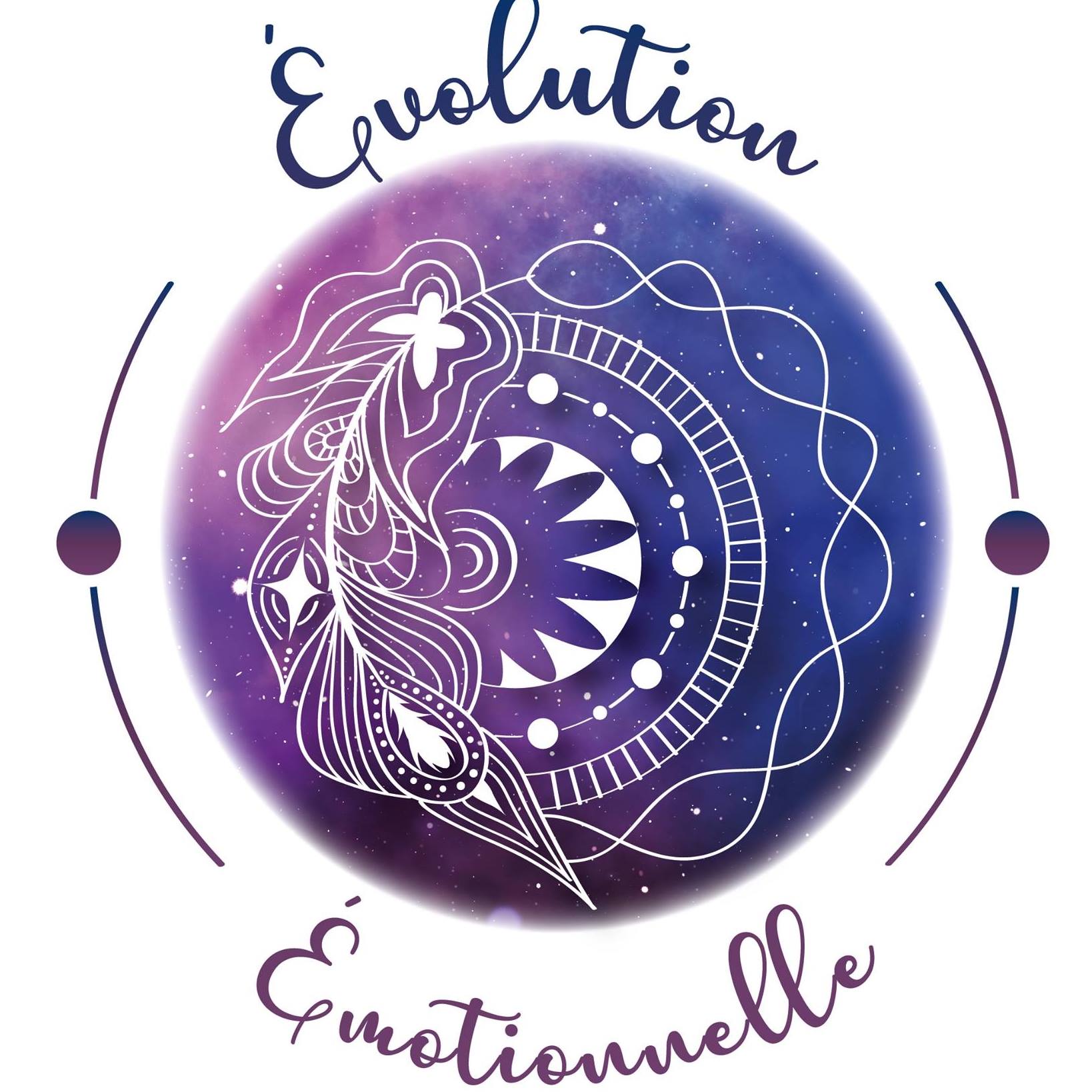 Évolution Émotionnelle