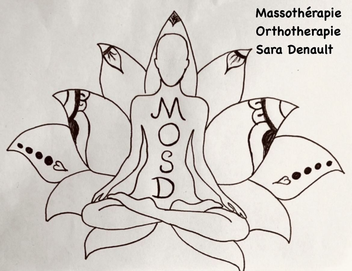 Massothérapie-Orthothérapie Sara Denault