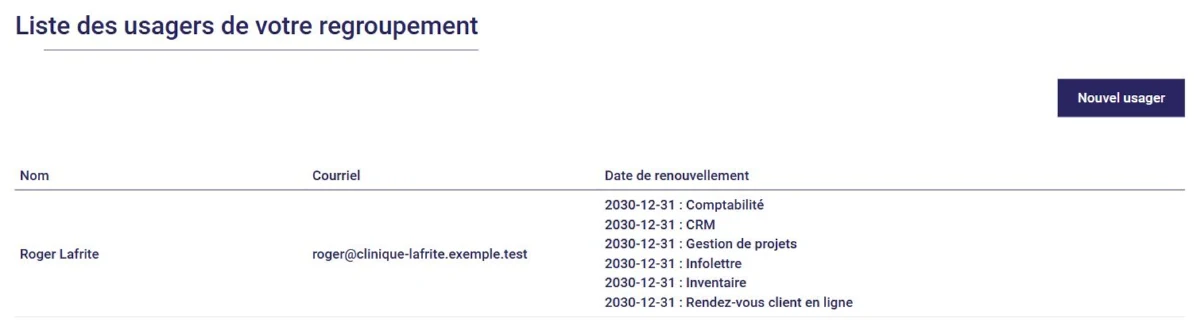 Liste des usagers d'un groupe dans L'AssisTemps avec la date de renouvellement de leurs services