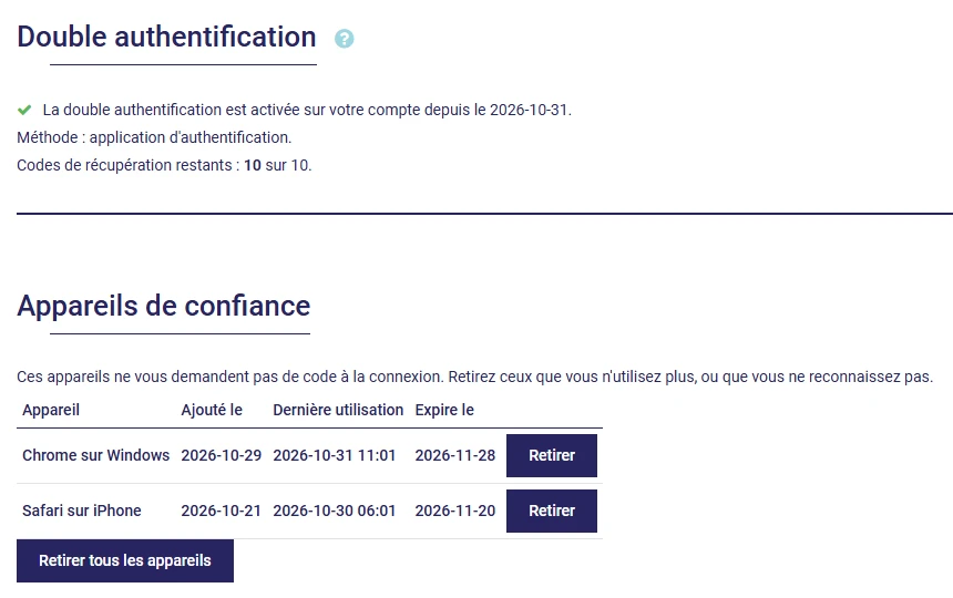 Double authentification activée dans L'AssisTemps : méthode, codes de récupération restants et liste des appareils de confiance
